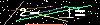 Veiligheids Code