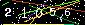 Veiligheids Code