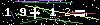 Veiligheids Code