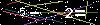 Veiligheids Code