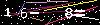 Veiligheids Code