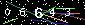 Veiligheids Code