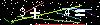 Veiligheids Code