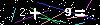 Veiligheids Code