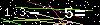Veiligheids Code