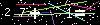 Veiligheids Code