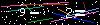 Veiligheids Code