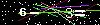 Veiligheids Code