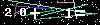Veiligheids Code