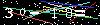 Veiligheids Code