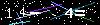Veiligheids Code