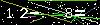 Veiligheids Code