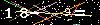 Veiligheids Code