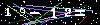 Veiligheids Code