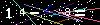 Veiligheids Code