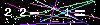 Veiligheids Code