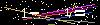 Veiligheids Code