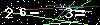 Veiligheids Code