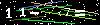 Veiligheids Code