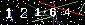 Veiligheids Code