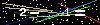 Veiligheids Code