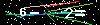 Veiligheids Code
