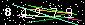 Veiligheids Code