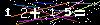 Veiligheids Code