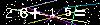 Veiligheids Code