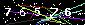 Veiligheids Code