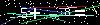 Veiligheids Code