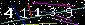 Veiligheids Code