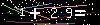 Veiligheids Code