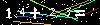 Sikkerhedskode