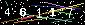 Veiligheids Code