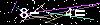 Veiligheids Code