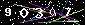 Veiligheids Code