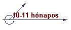 10-11 h�napos