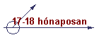 17-18 h�naposan