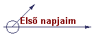 Els� napjaim