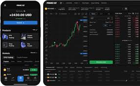 Discovering the Benefits of PrimeXBT Spreads