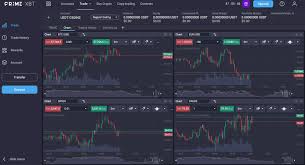Discovering the Benefits of PrimeXBT Spreads