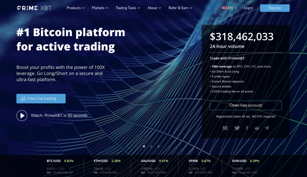 Discovering the Potential of Covesting PrimeXBT A Comprehensive Review Discovering the Potential of Covesting PrimeXBT A Comprehensive Review