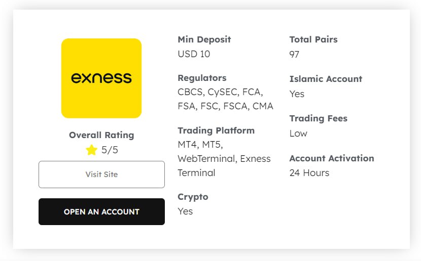 Exness Mobile App A Comprehensive Guide to Successful Trading