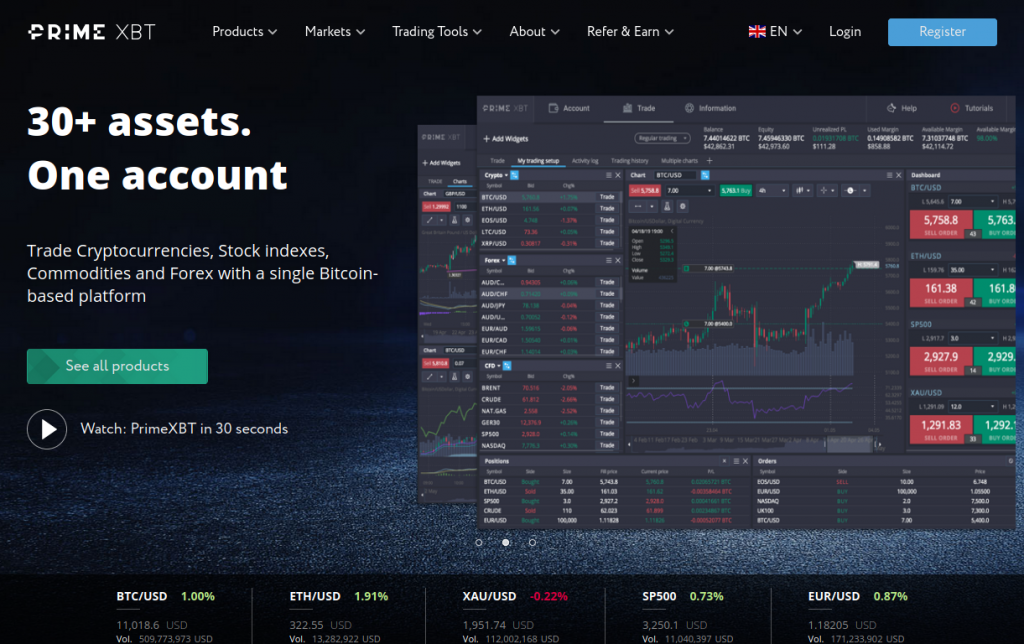 Explore the Features of the PrimeXBT Website