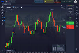 Pocket Option Verification Your Guide to Safe Trading