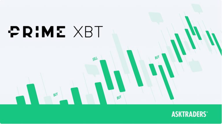 The Ultimate Guide to Primexbt Crypto Trading