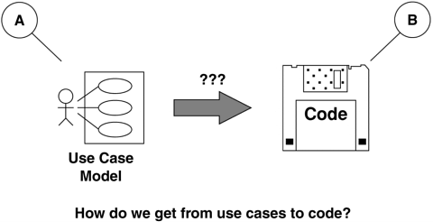 graphics/01fig01.gif
