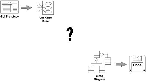 graphics/01fig03.gif