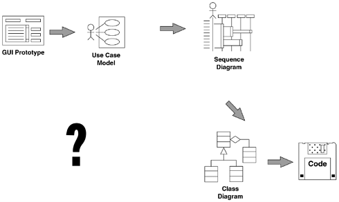 graphics/01fig04.gif